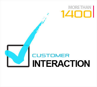 customer interaction followed by prism technology